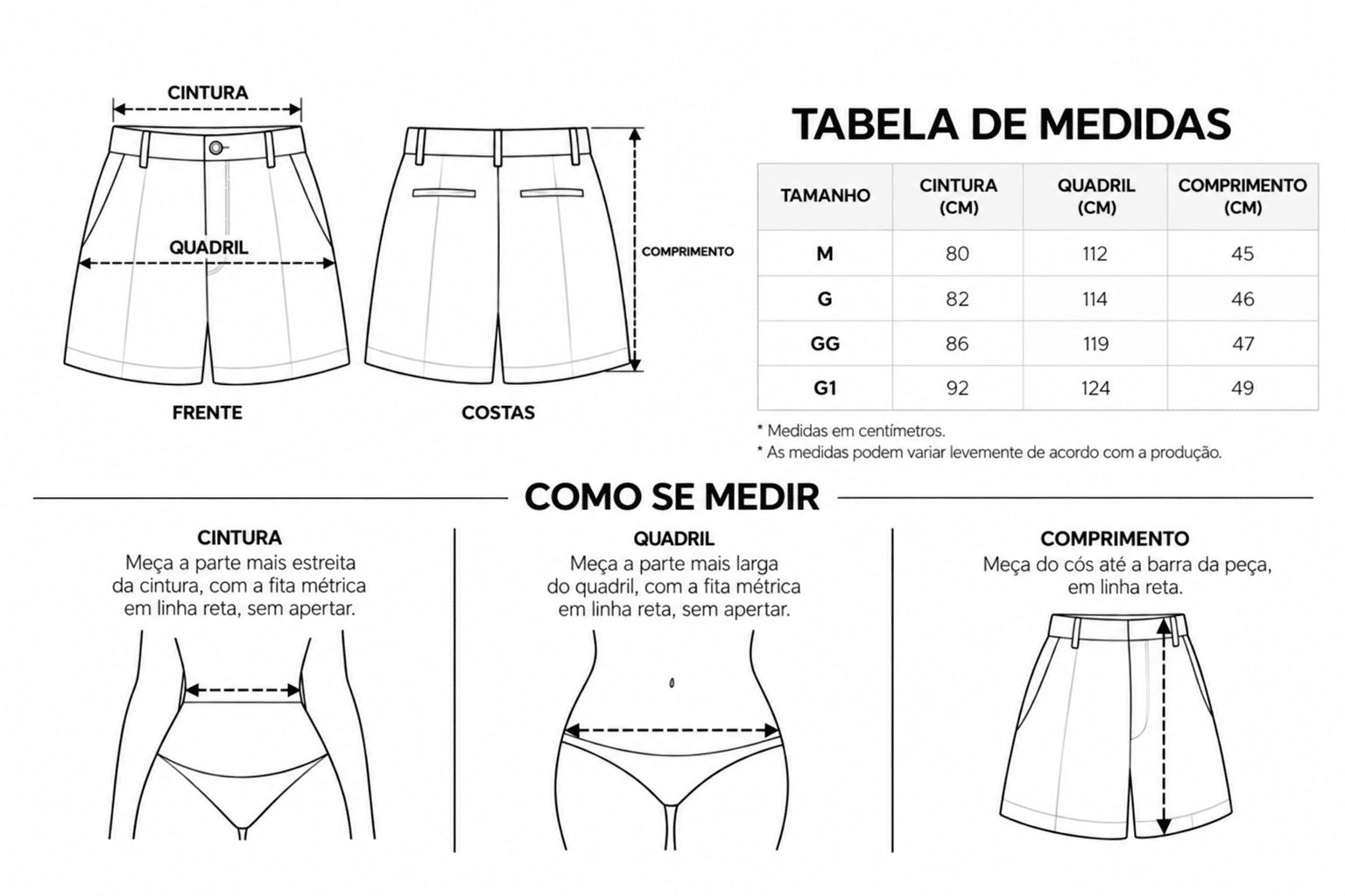 Medidas