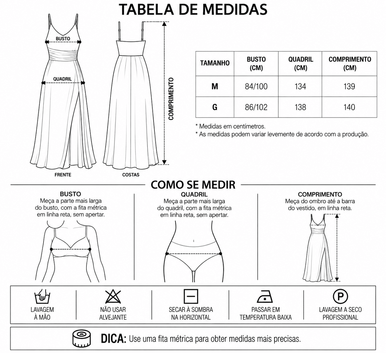 Medidas