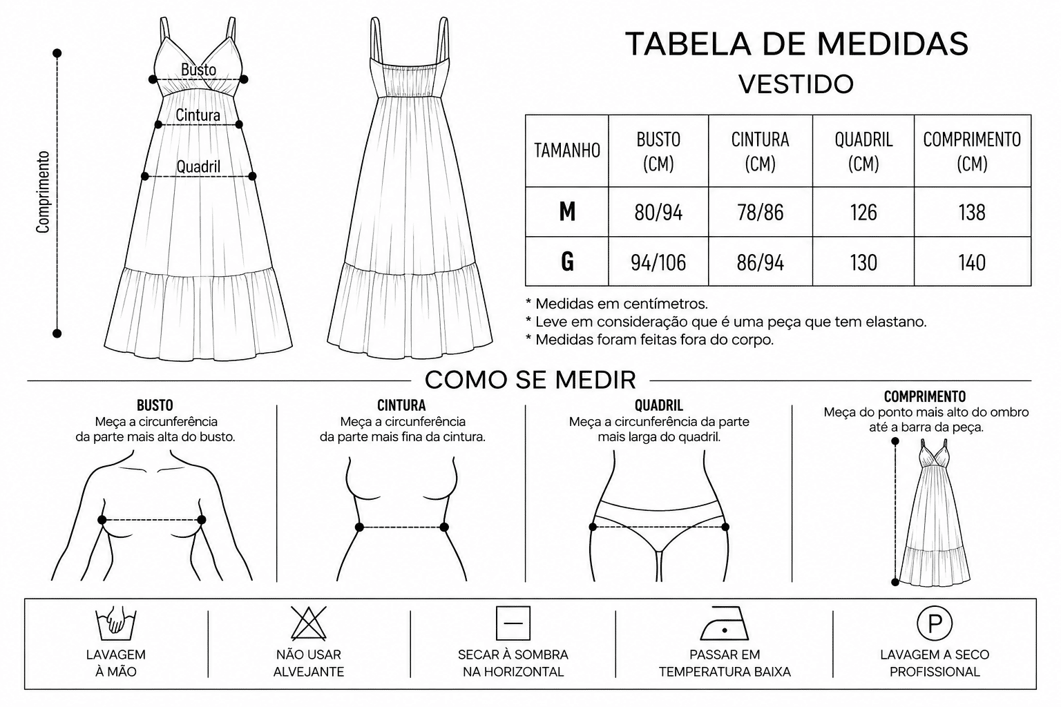 Medidas