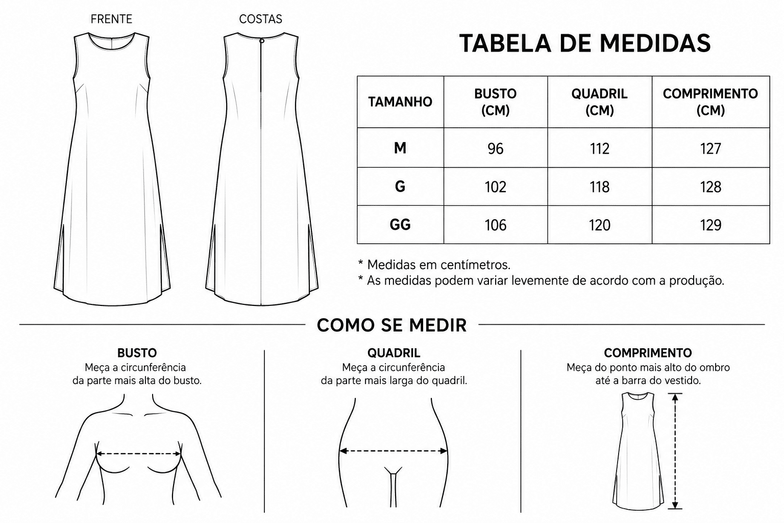 Medidas