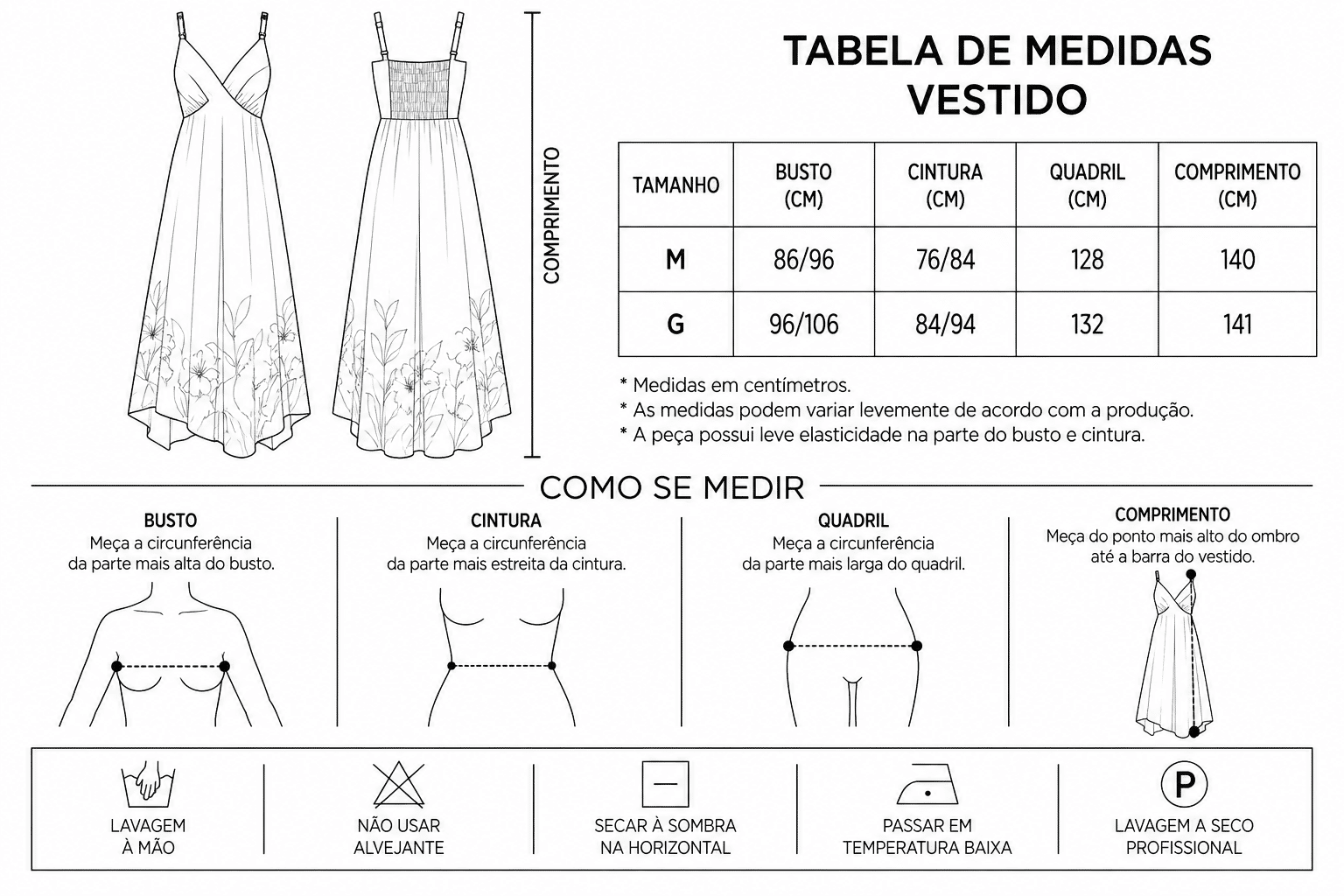Medidas