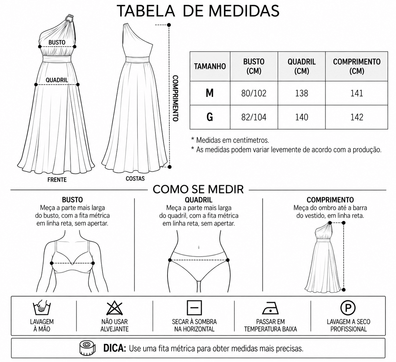 Medidas