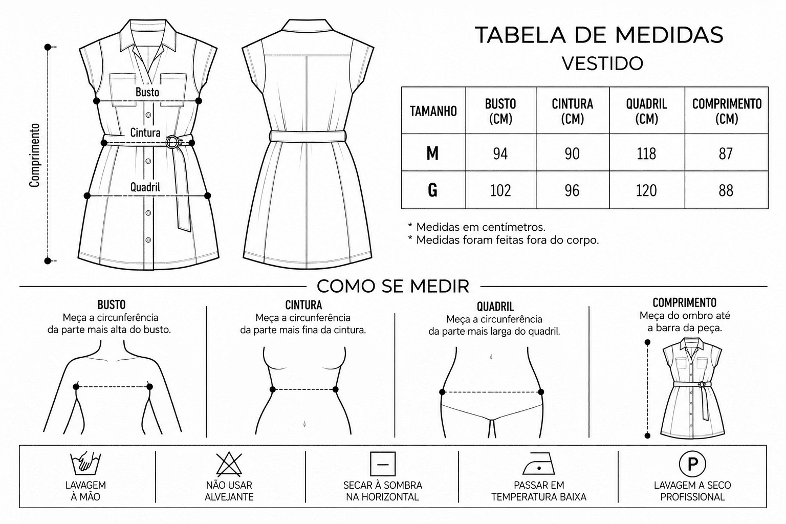 Medidas