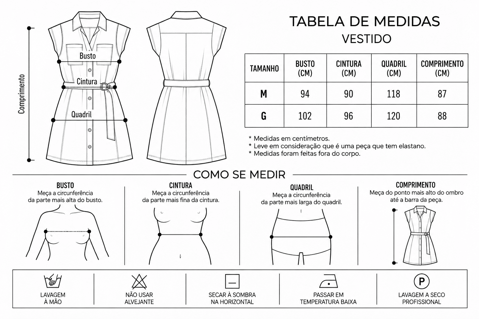 Medidas
