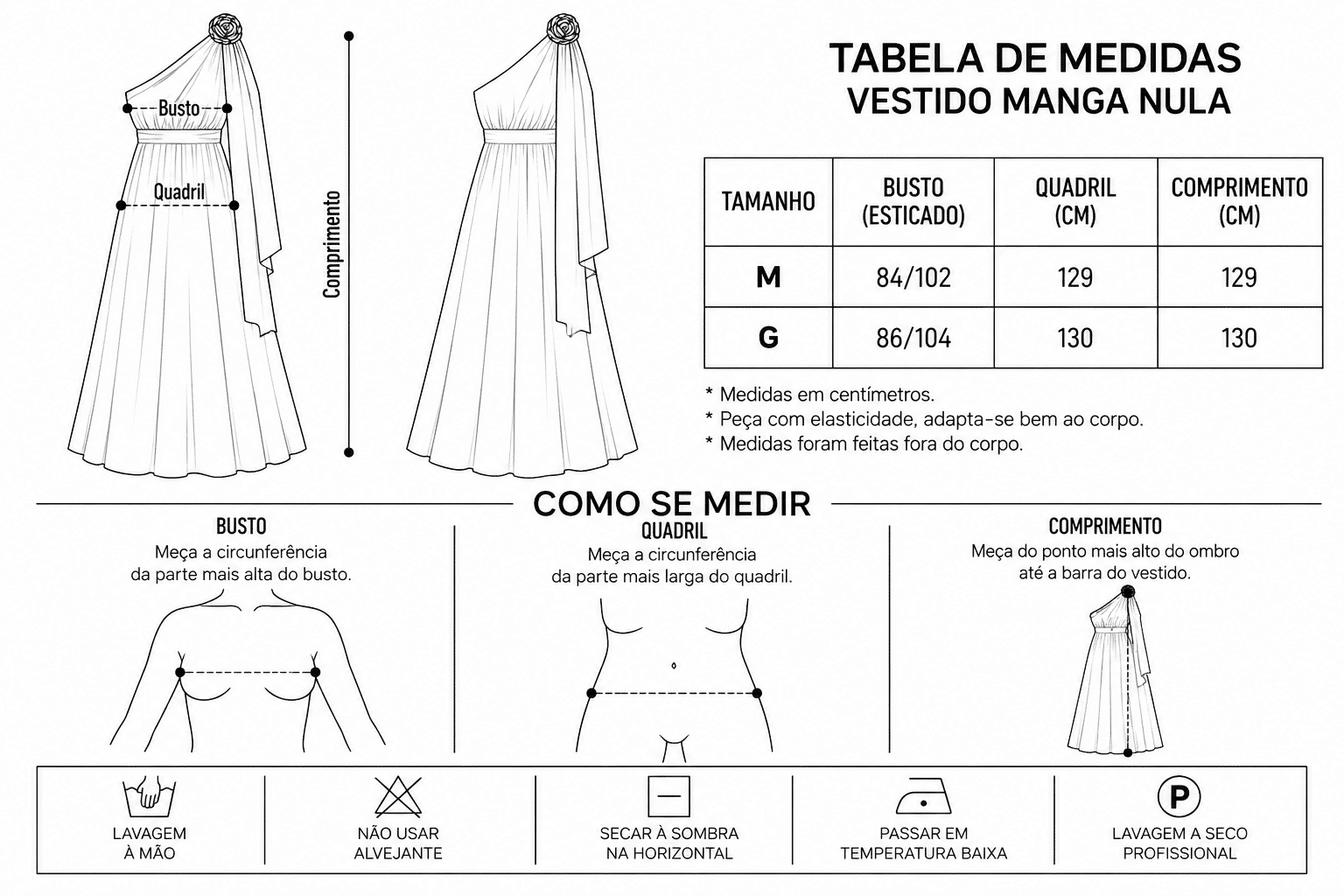 Medidas
