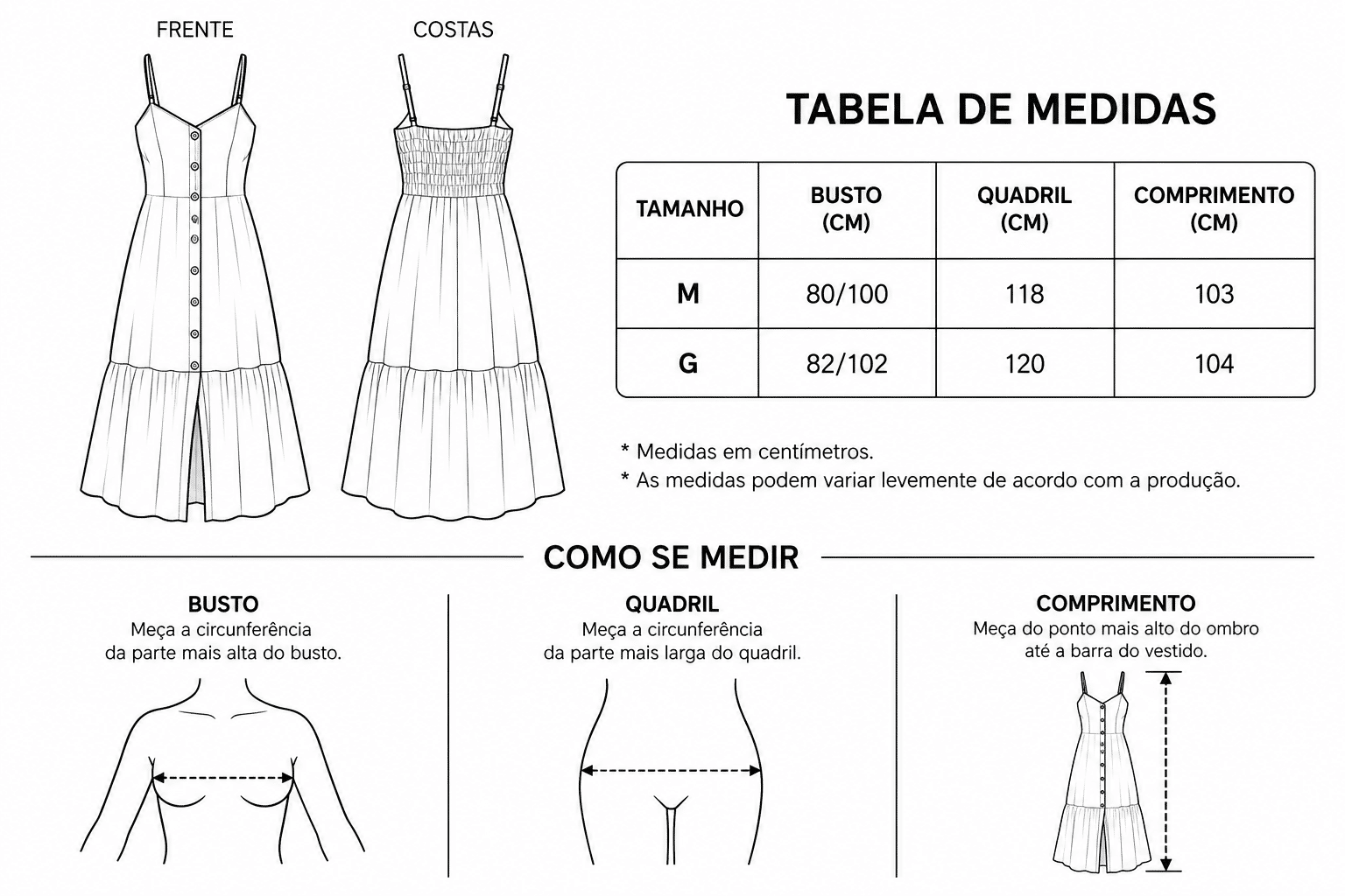 Medidas
