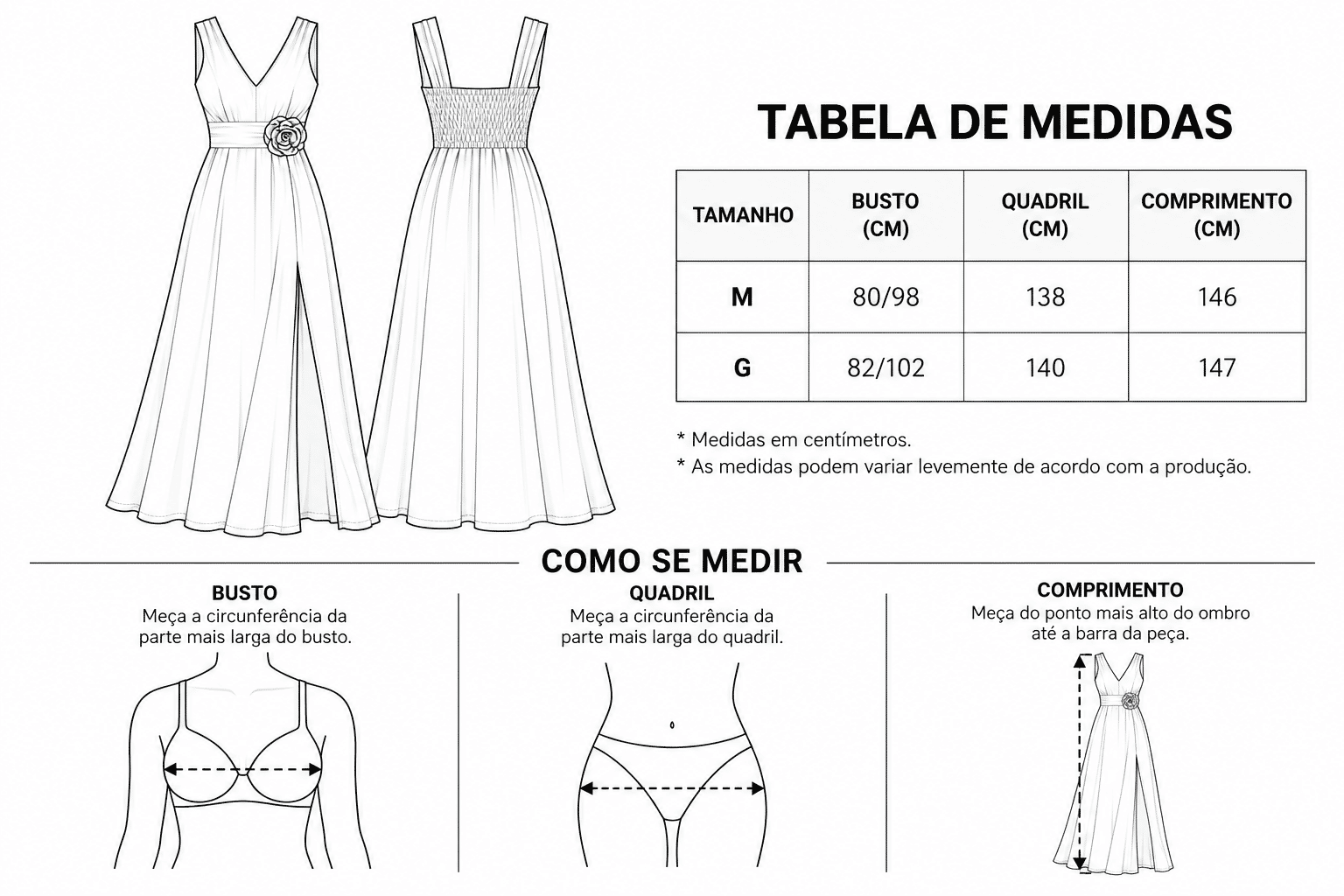 Medidas