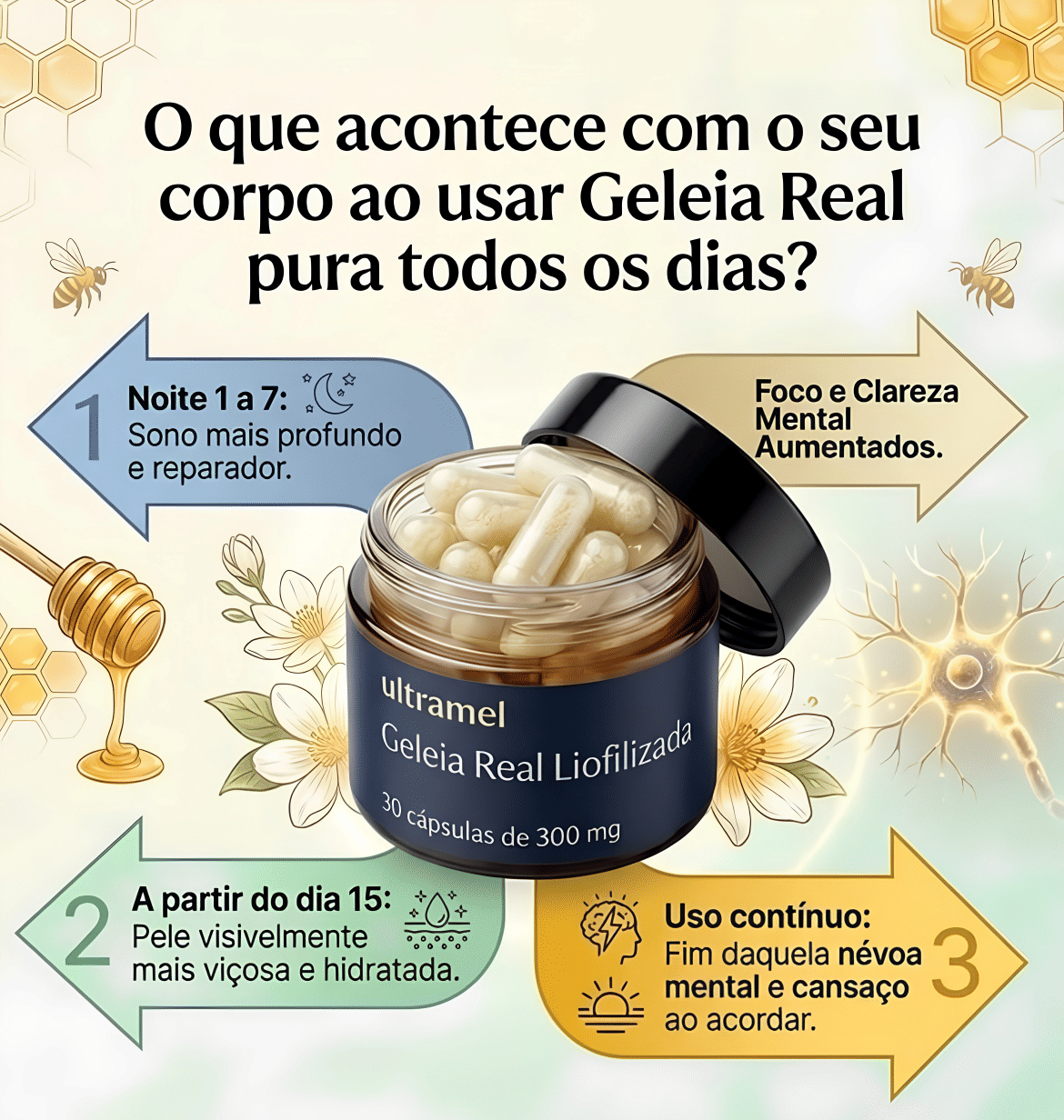 Geleia Real Pura Liofilizada Ultramel 9.000mg
