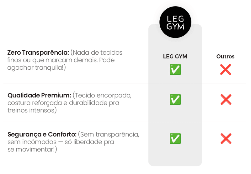 Leg Gym vs Outros - Mobile