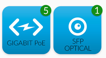 ER-X-SFP - Conectividade