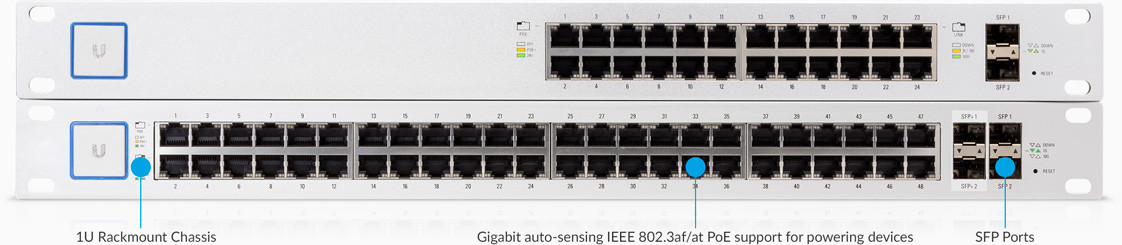 US-48-500W-BR - Modelos