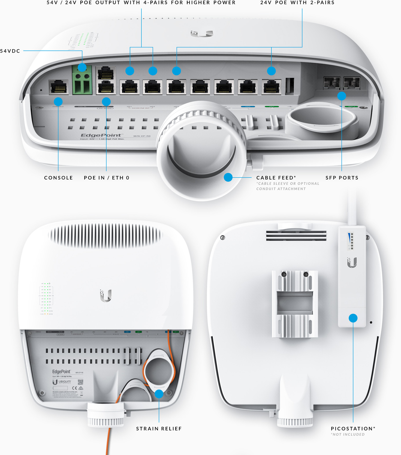EP-S16-BR - Controle
