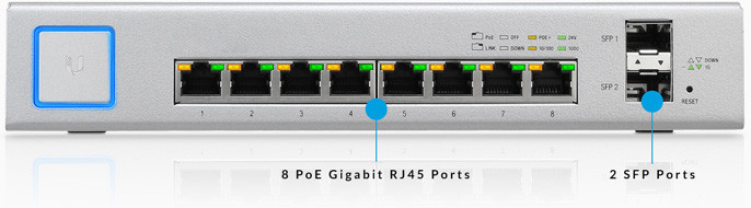 US-8-150W-BR - Configuração