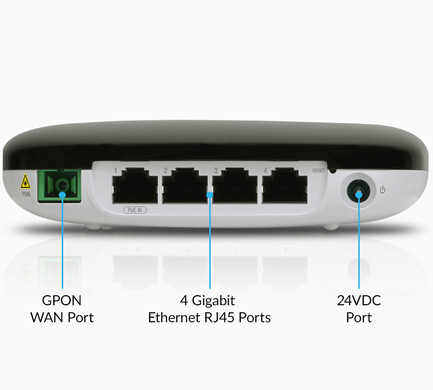 UF-WIFI-BR - Alimentação