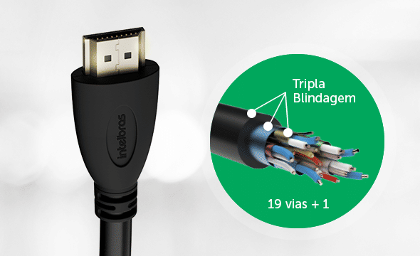 CHF 2015 - Blindagem