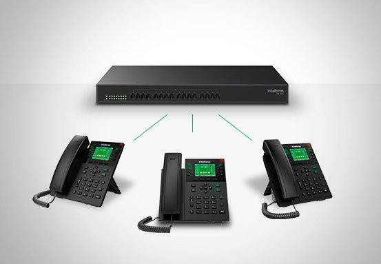 GW 316 S - Flexibilidade para controlar o atendimento