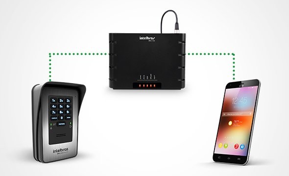 XPE 1013 PLUS ID - Interface