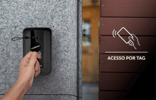 IVR 7 ID - Acesso TAG