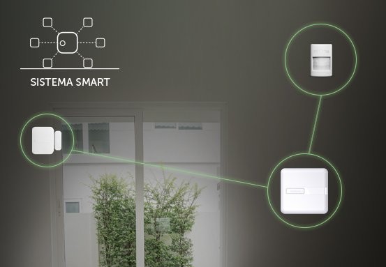 AMT 1000 SMART - Conectividade