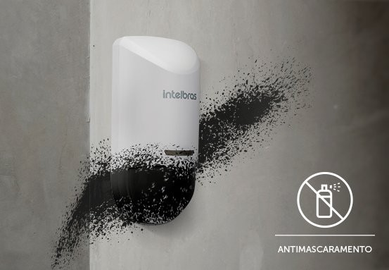 IVP 7000 MW MASK LD - Detecção antimascaramento