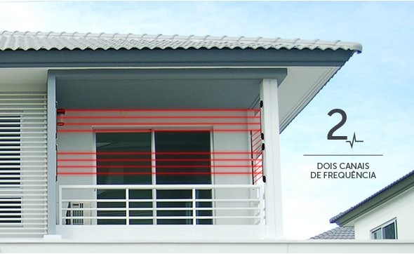 IVA 7100 Quad - Dois canais de ajuste de frequência