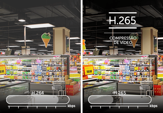 VIPC 1430 D - Estabilidade