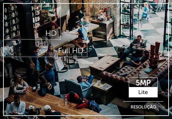 iMHDX 3108 - Alta resolução para os melhores projetos