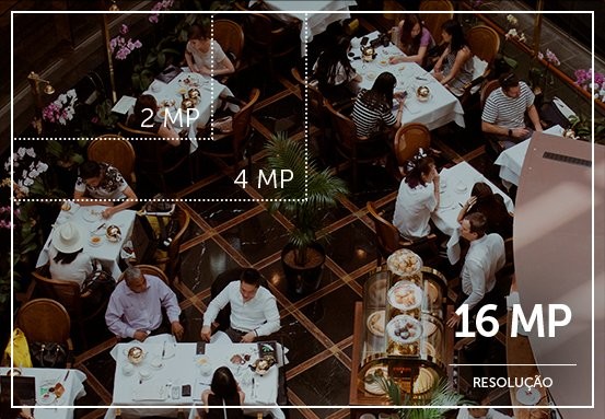 iNVD 3032 - Alta resolução para projetos de CFTV IP
