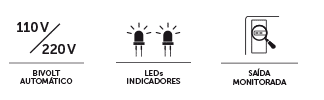 FNA 520 - Informações