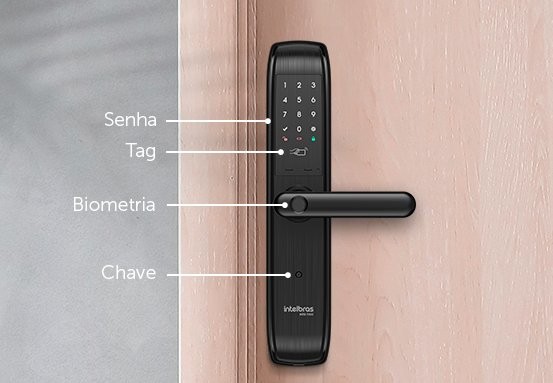 MFD 7000 - Design sofisticado