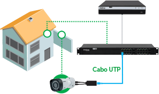 VB 3016 WP - Qualidade