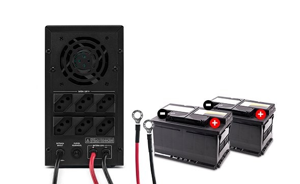 XNB 1800 VA BI+ - Expansão
