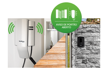 IPR 8010 - Aviso de portão aberto