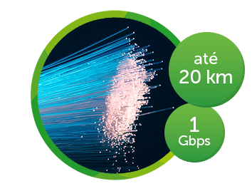 KGS 1120 - Fibra óptica