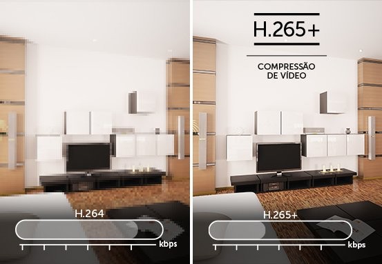 MHDX 3116-C - Tenha alta qualidade sem sobrecarregar a rede