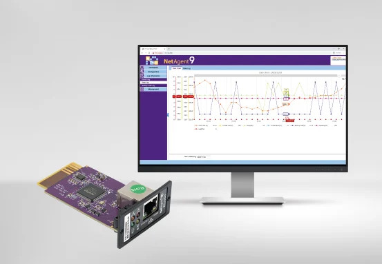 PGR 801S - Conectividade