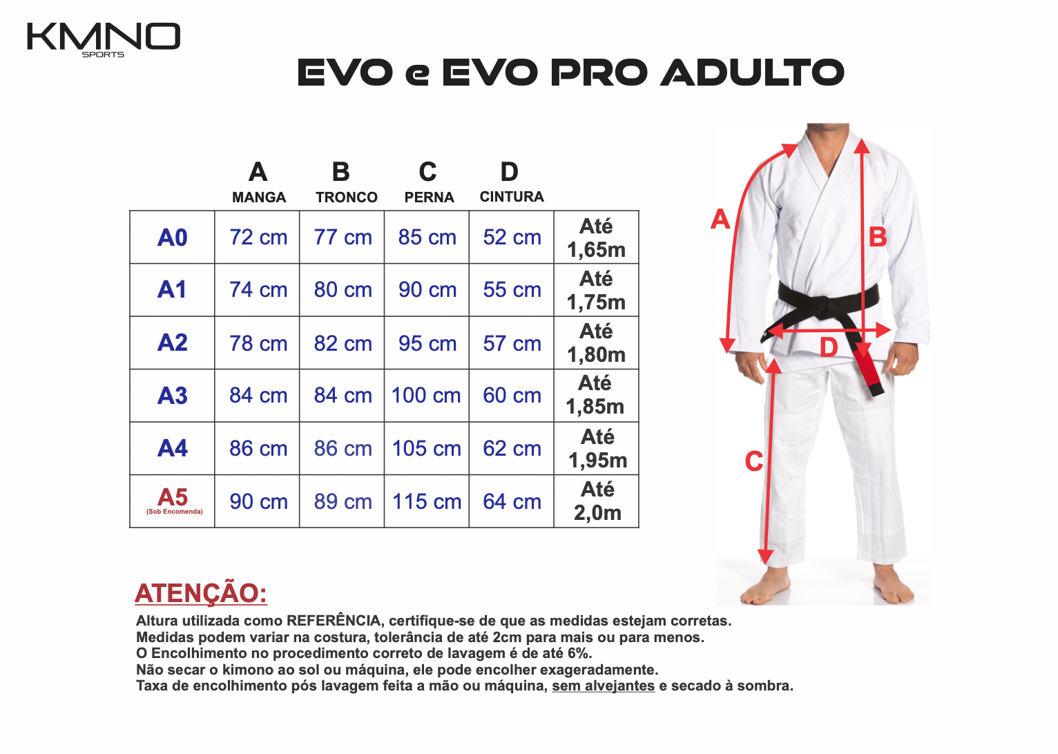 KIMONO NEO ADULTO - THOR BJJ Jiujitsu | Kmno | Kimonos