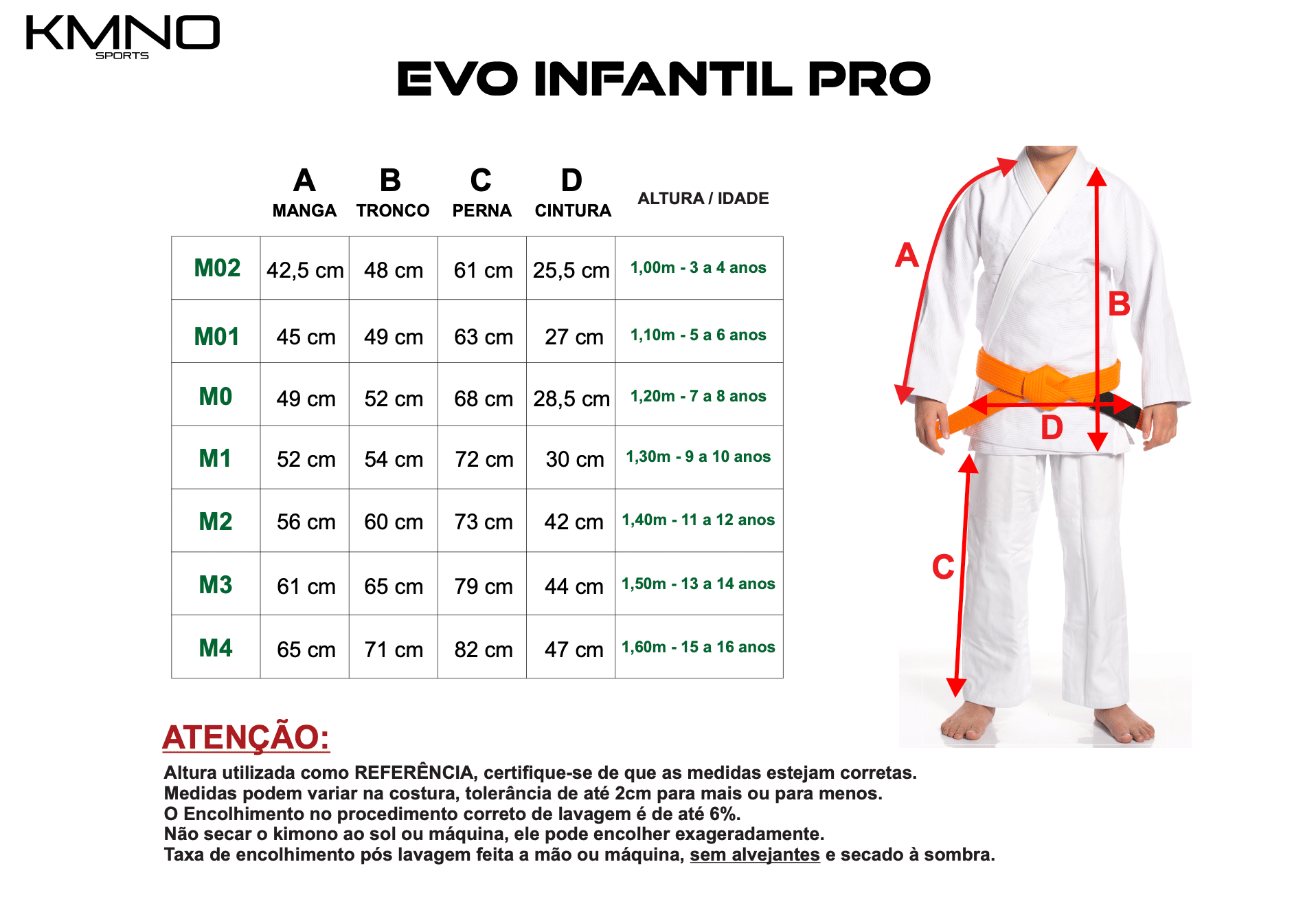 KIMONO JIU INFANTIL NEO - THOR BJJ Jiujitsu | Kmno | Kimonos